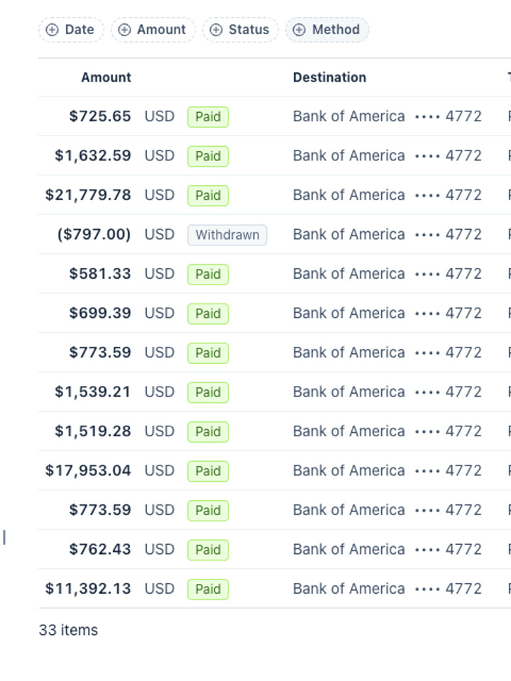 Payouts sent directly to a Bank of America account